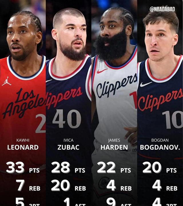 主教练全力调整阵容,期待球队连胜势头延续的简单介绍 主教练全力调整阵容,期待球队连胜势头延续的简单介绍