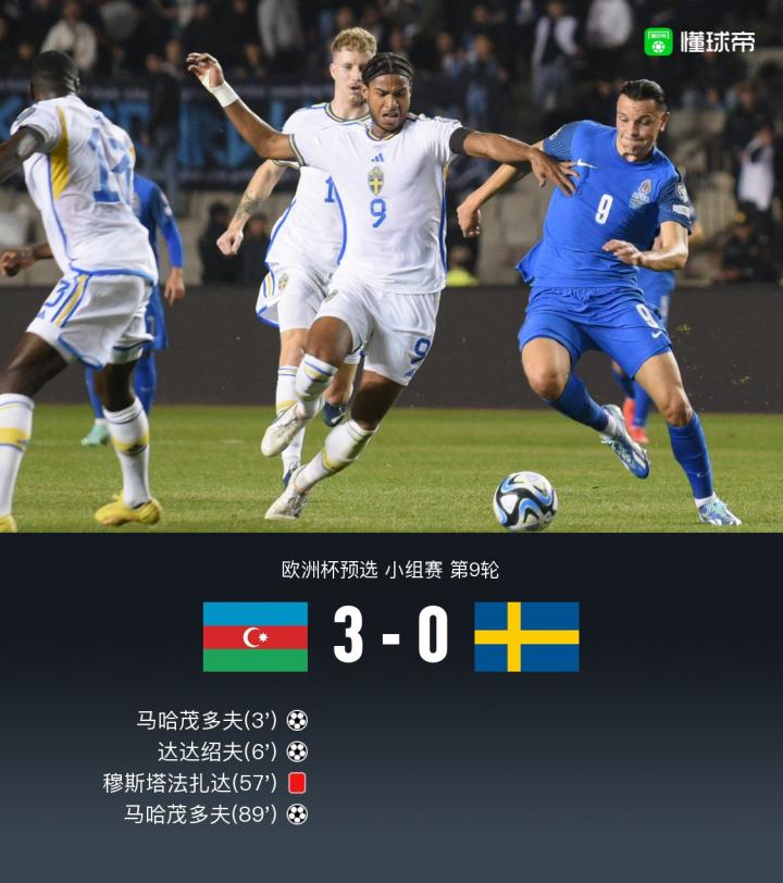关于瑞典淘汰瑞士，晉級歐洲國家盃半決賽的信息