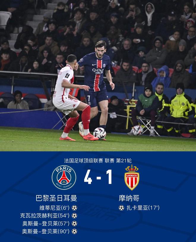 包含摩纳哥主场遭遇惨败，积分滑落到降级区的词条