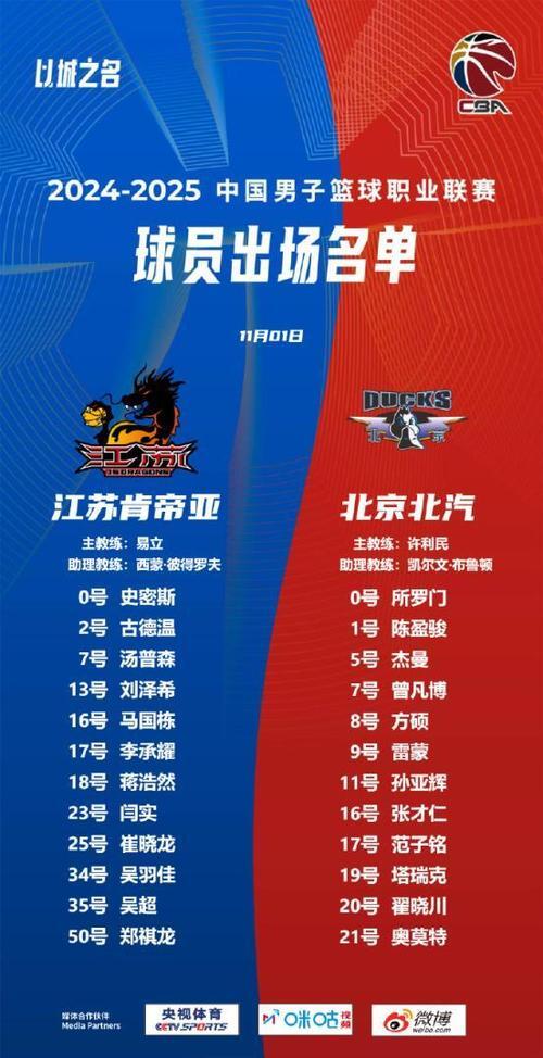 开云体育在线-关于客场作战！山西挑战北京队，能否全取三分？的信息