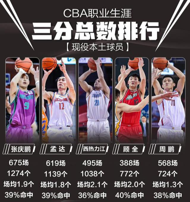 开云体育登录-包含湖北男篮遭逆转，憾失胜利机会的词条