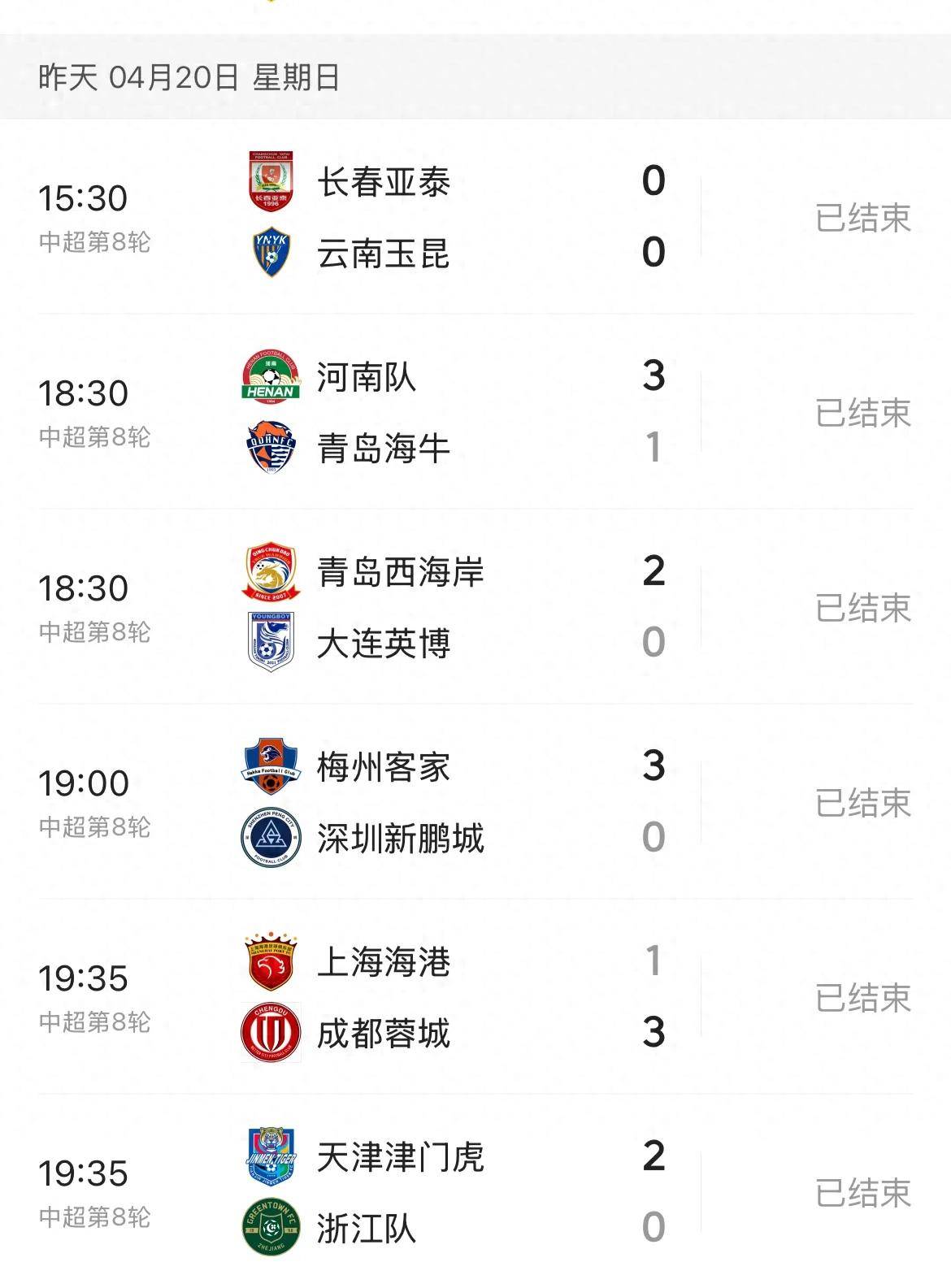 开云体育官网-关于大连一方连续三场未尝胜绩，保级形势岌岌可危的信息