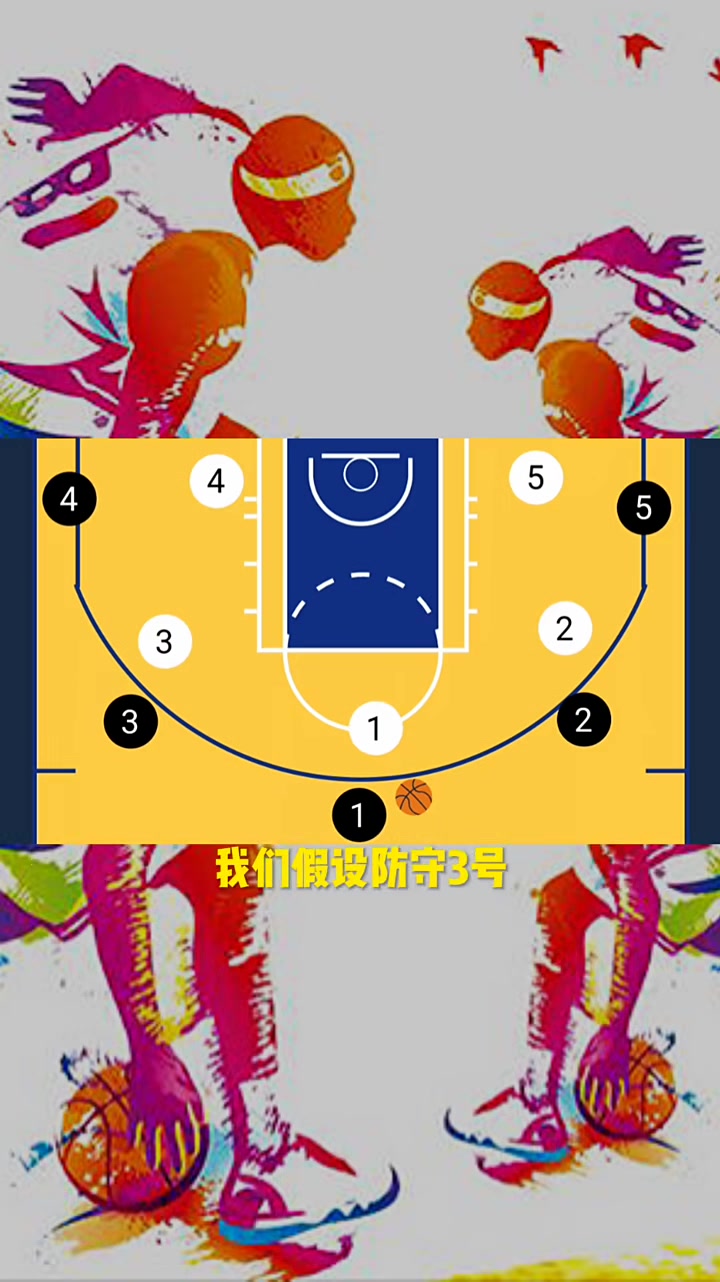 开云体育官网-篮球运动技战术见长，球员表现斐然
