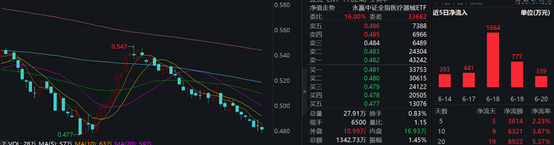 开云体育登录入口-队员实力见涨，逐步接近冲刺目标的简单介绍