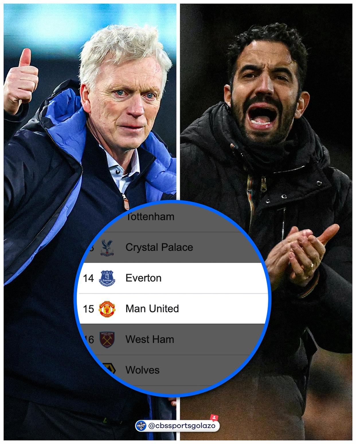 曼联客场击败埃弗顿，继续保持前四位置