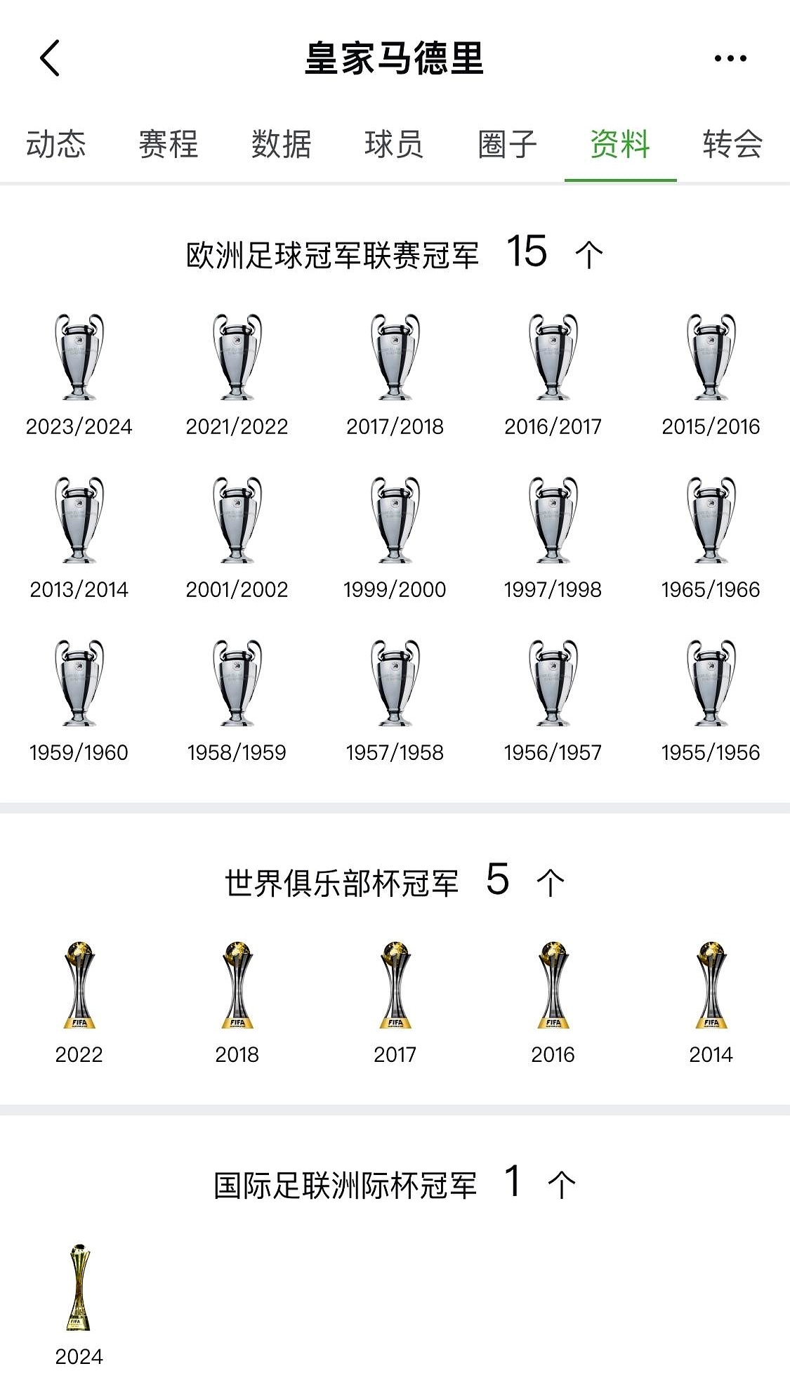 开云体育-包含皇家马德里继续高居巅峰，捧起欧冠冠军奖杯，一战燃名的词条