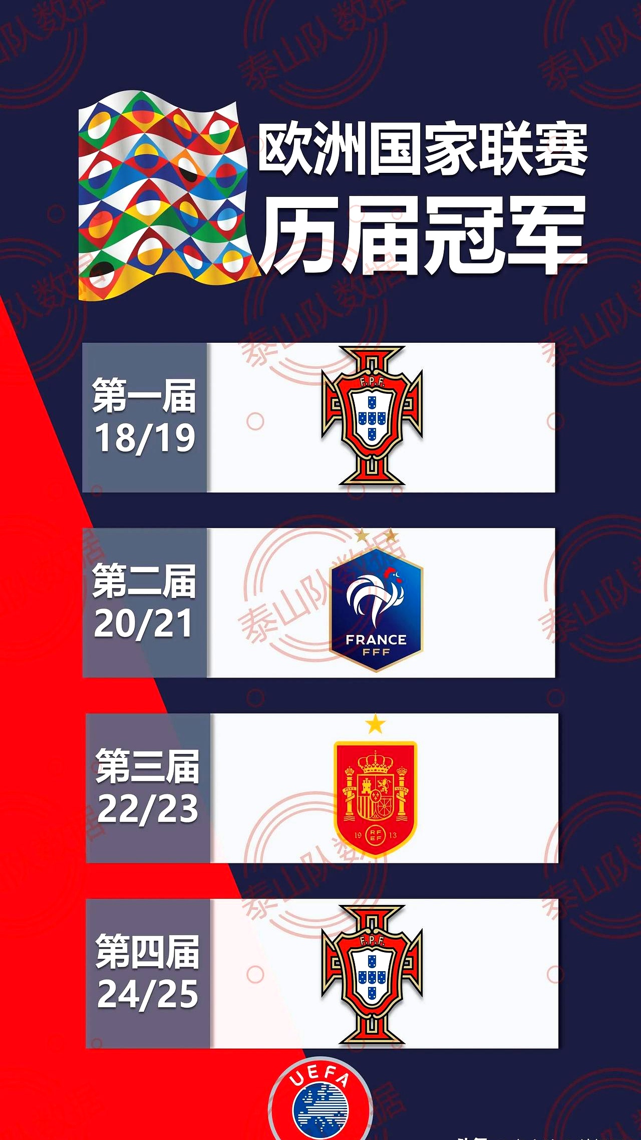 开云体育app下载-包含欧国联赛淘汰赛对阵公布强队避免PK？的词条