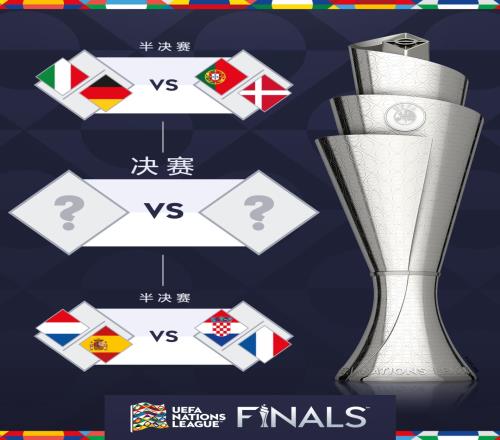 包含欧国联赛淘汰赛对阵公布强队避免PK？的词条