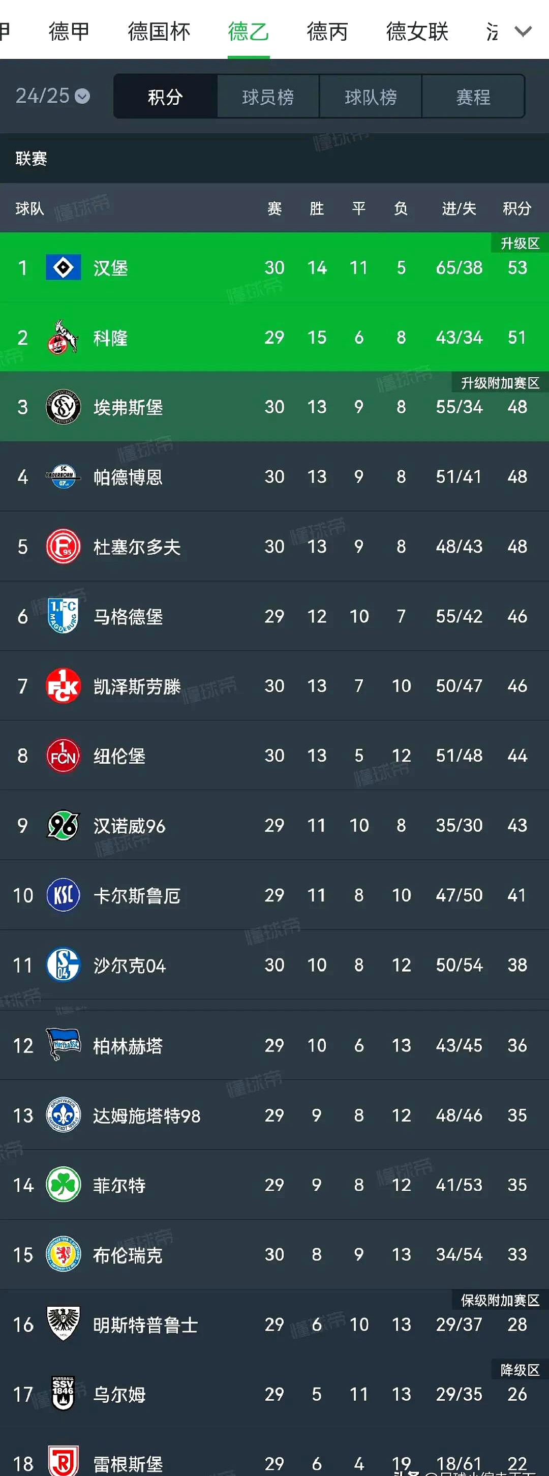 开云体育官网-汉堡球员遭遇争议性判罚,引发裁判争议