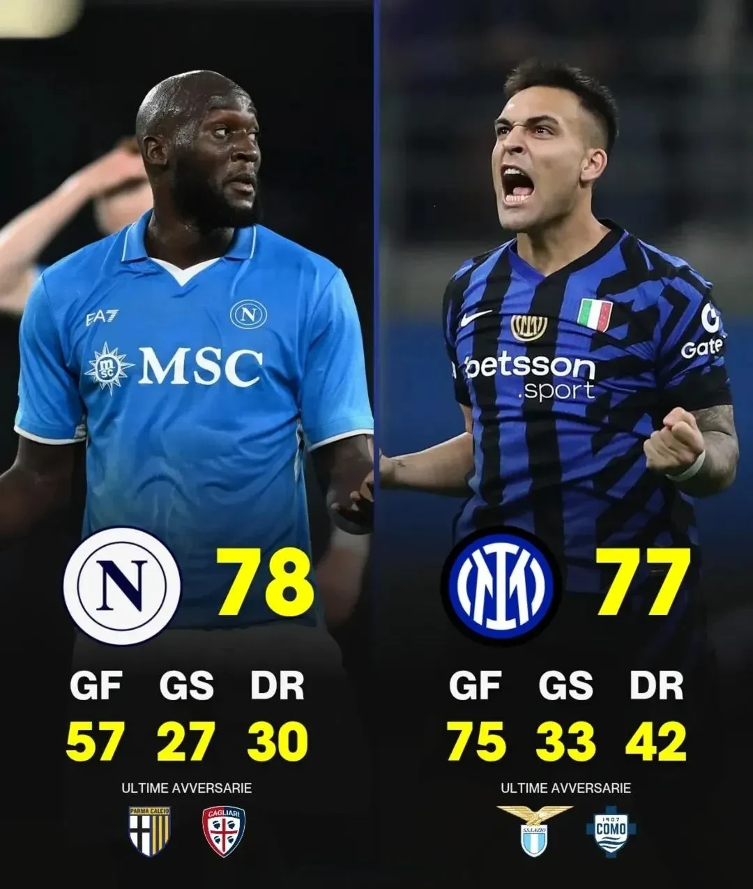 国米主场大胜那不勒斯，取得三分