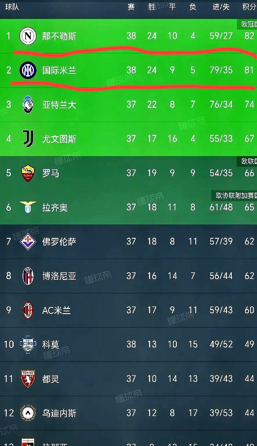 开云体育网页版-尤文图斯胜那不勒斯，领跑积分榜继续扩大