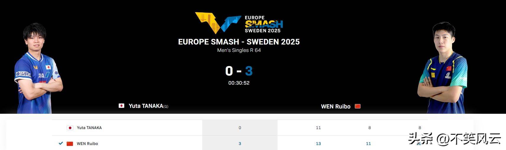 包含瑞典队可喜成绩,欧预赛赛场上备受瞩目的词条 包含瑞典队可喜成绩,欧预赛赛场上备受瞩目的词条